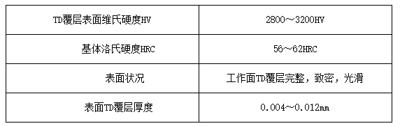 1729210712257492A4yS.png image.png